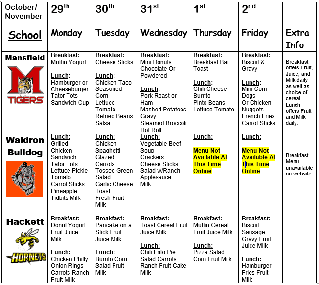 Wondering What’s For Lunch At Your School This Week? | Resident News ...