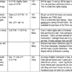 Lights Chart 4