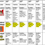 Resident Press School Lunch Menu 2nd Week Oct