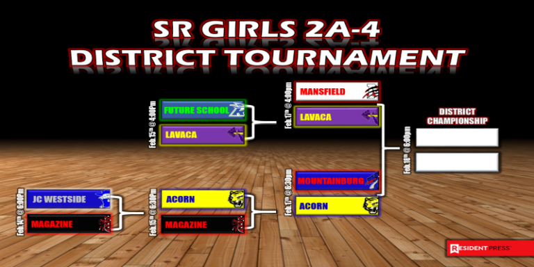 Class 2A-4 District Tournament Semis Resume Tonight at Mountainburg