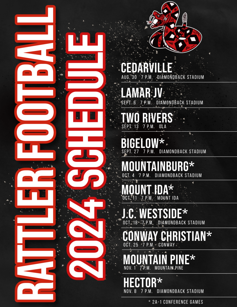 A Little Old, A Little New: Rattlers Unveil 2024 Football Schedule
