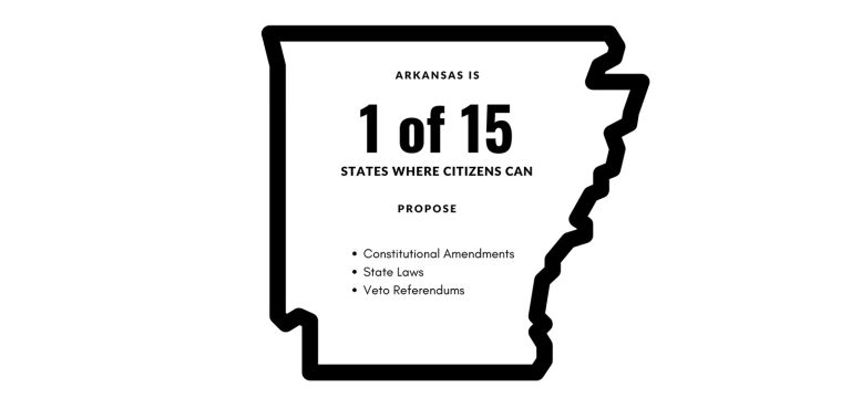 Arkansas Ballot Issues